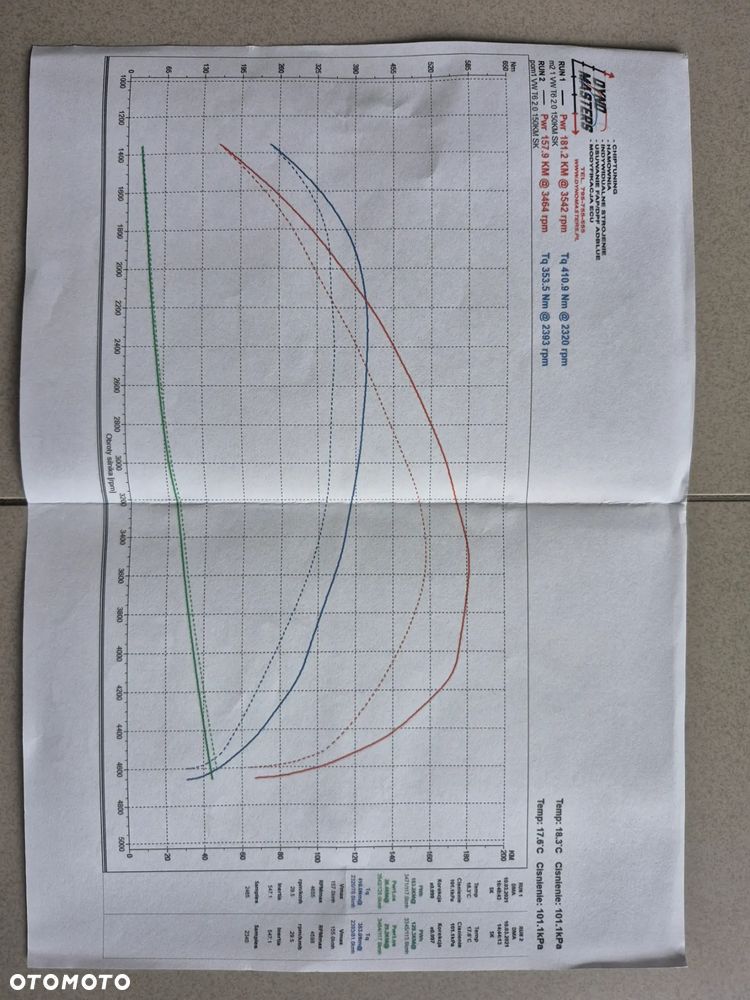 Volkswagen Multivan 2.0 TDI L1 Comfortline - 16