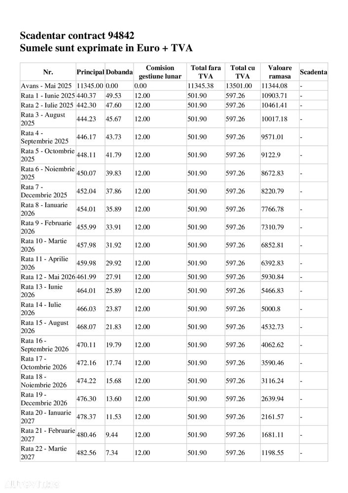 Mercedes-Benz A - 13