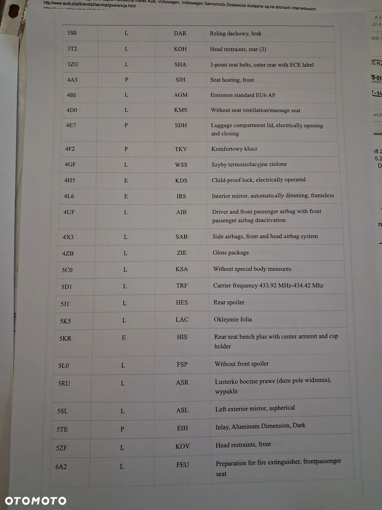 Audi Q3 35 TDI S tronic - 37