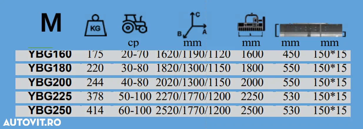 Alta Utilaj pentru nivelarea terenului in spatele tractorului, Model YBG160 - 2
