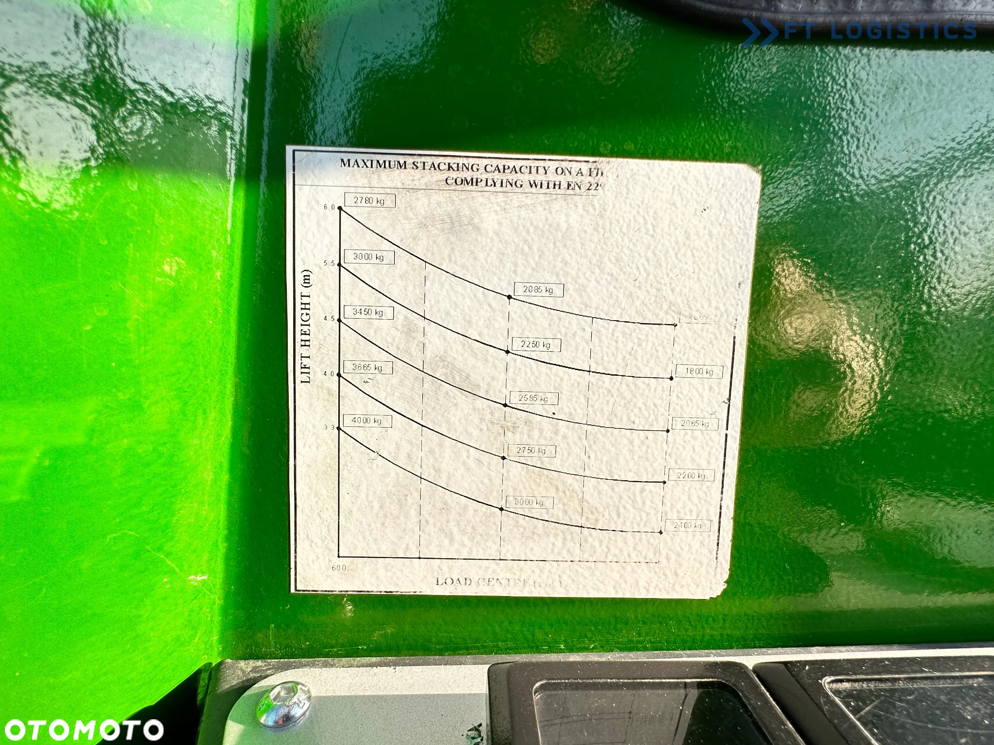 Combilift C4000 / LPG / DUPLEX / WYSOKOŚĆ PODNOSZENIA 550CM / WOLNY SKOK / JAK NOWY - 39