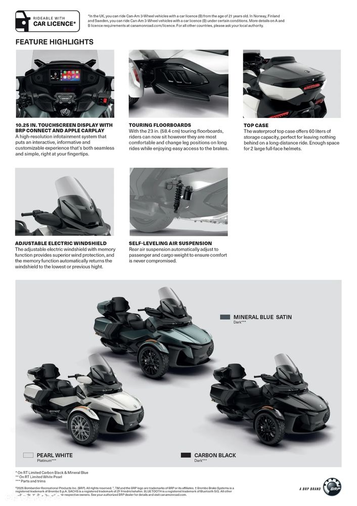 Can-Am Spyder - 4