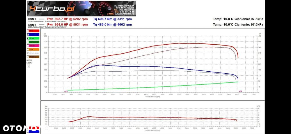 Subaru Impreza 2.5 WRX STI TOP - 17