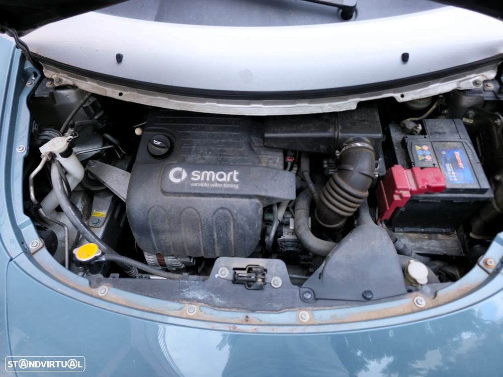 Smart ForFour Passion 75 Softouch P. - 13