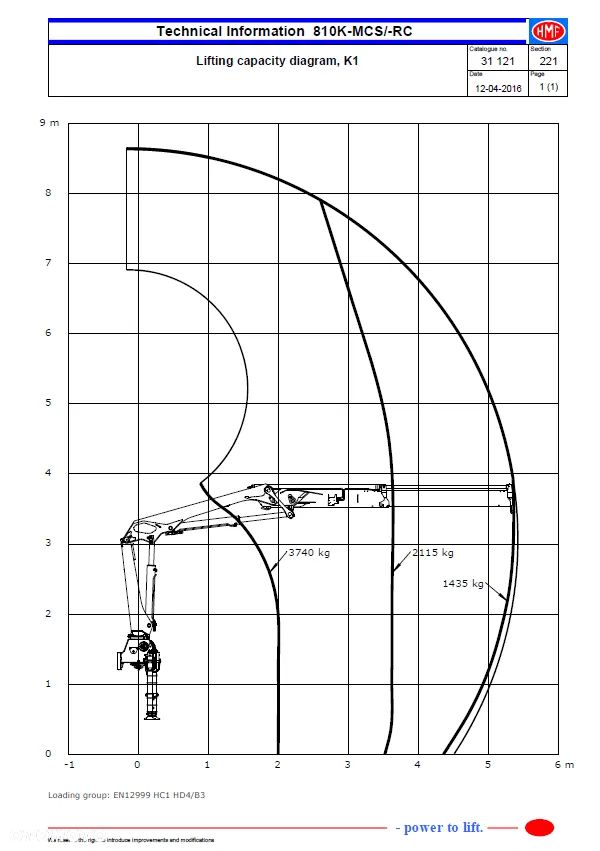 FUSO CANTER 7C18 - 16