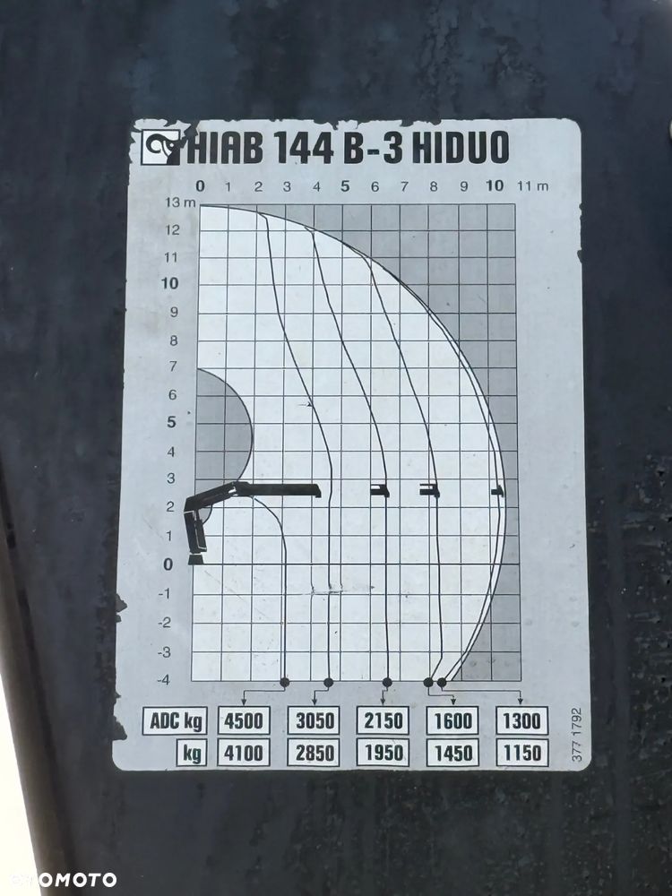 MAN TGS 26.400 *WYWROTKA 5,30m * HIAB 144 B - 3 HIDUO + PILOT * 6x4 - 10