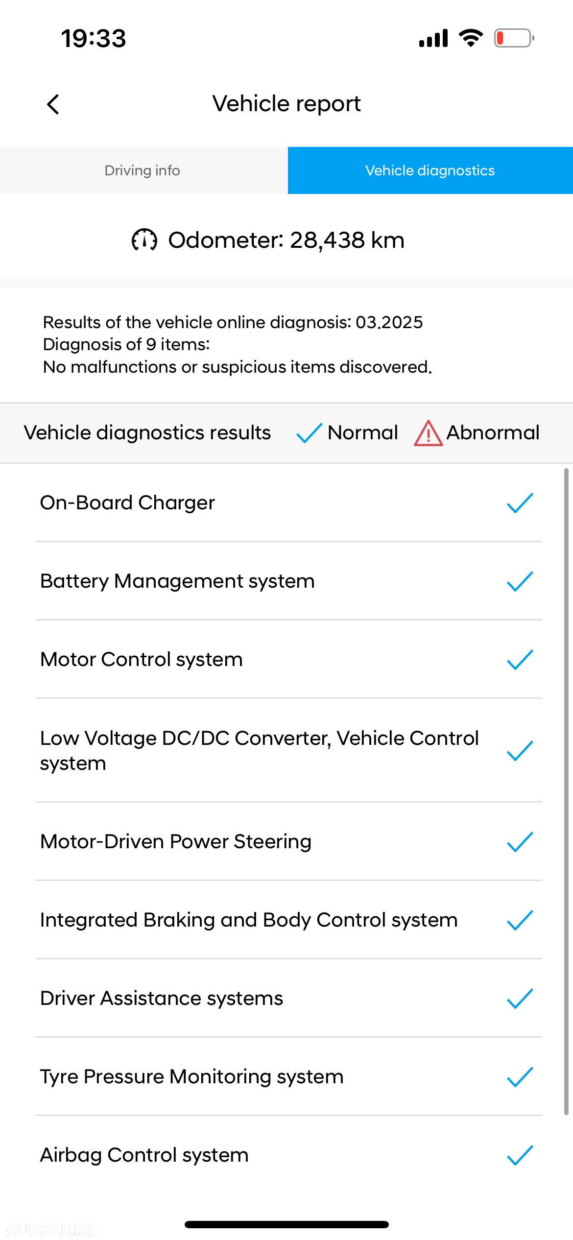 Hyundai KONA Electric 204CP Highway + Navi - 5