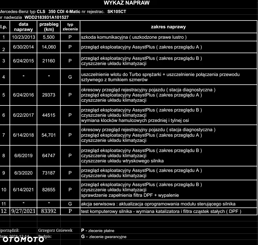 Mercedes-Benz CLS 350 CDI 4-Matic BlueEff - 20