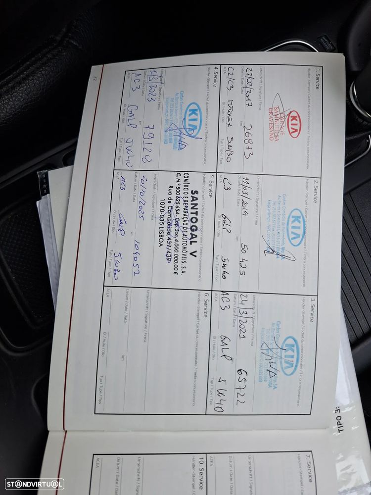 Kia Sorento 2.2 CRDi TX Aut. - 12