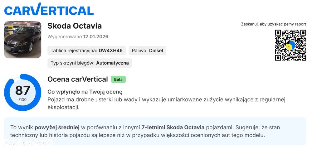 Skoda Octavia 2018