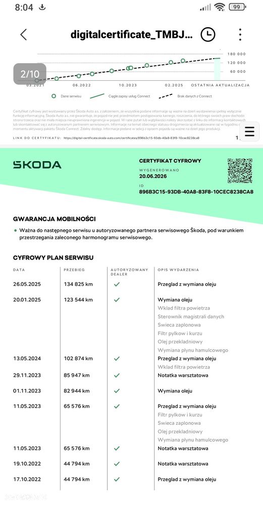 Skoda Octavia 1.4 TSI Plug-In Hybrid Sportline DSG - 35
