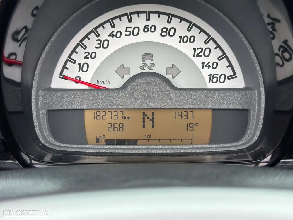 Smart Fortwo Cabrio - 20