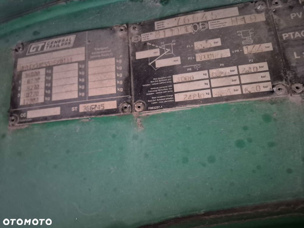 Benalu Wywrotka - 21