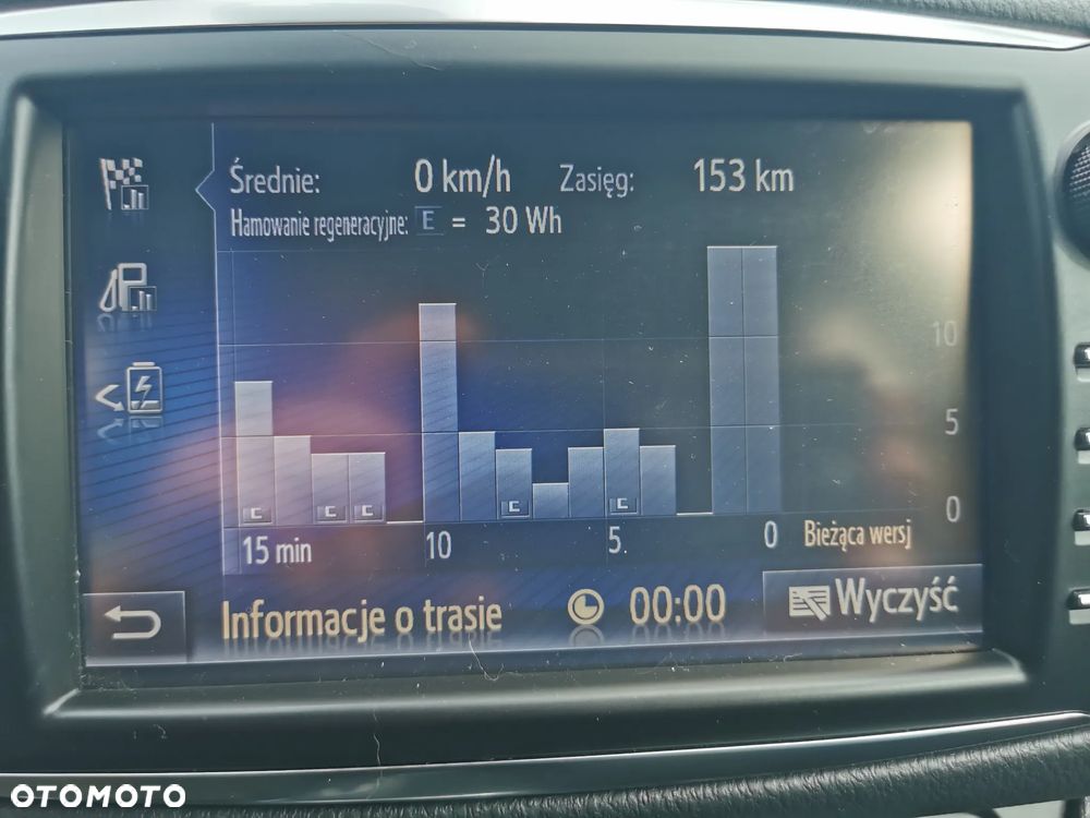Toyota Yaris Hybrid 100 Selection - 32