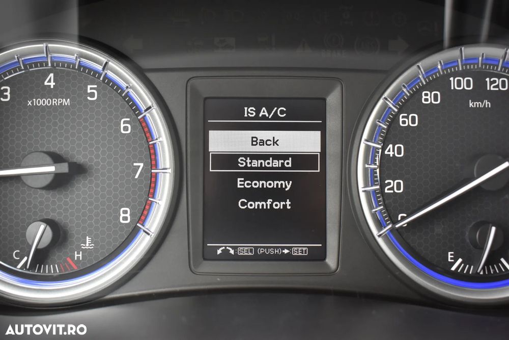 Suzuki SX4 S-Cross - 20