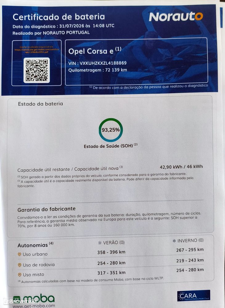 Opel Corsa — fotografia 33