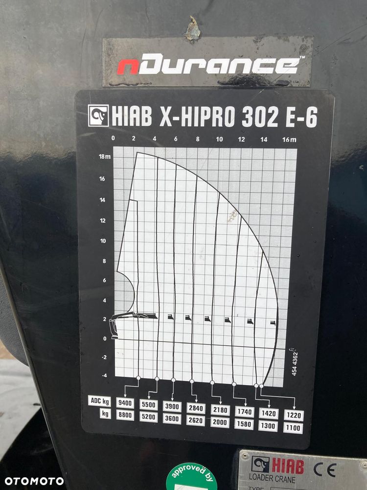 Mercedes-Benz Actros 2545 - 19