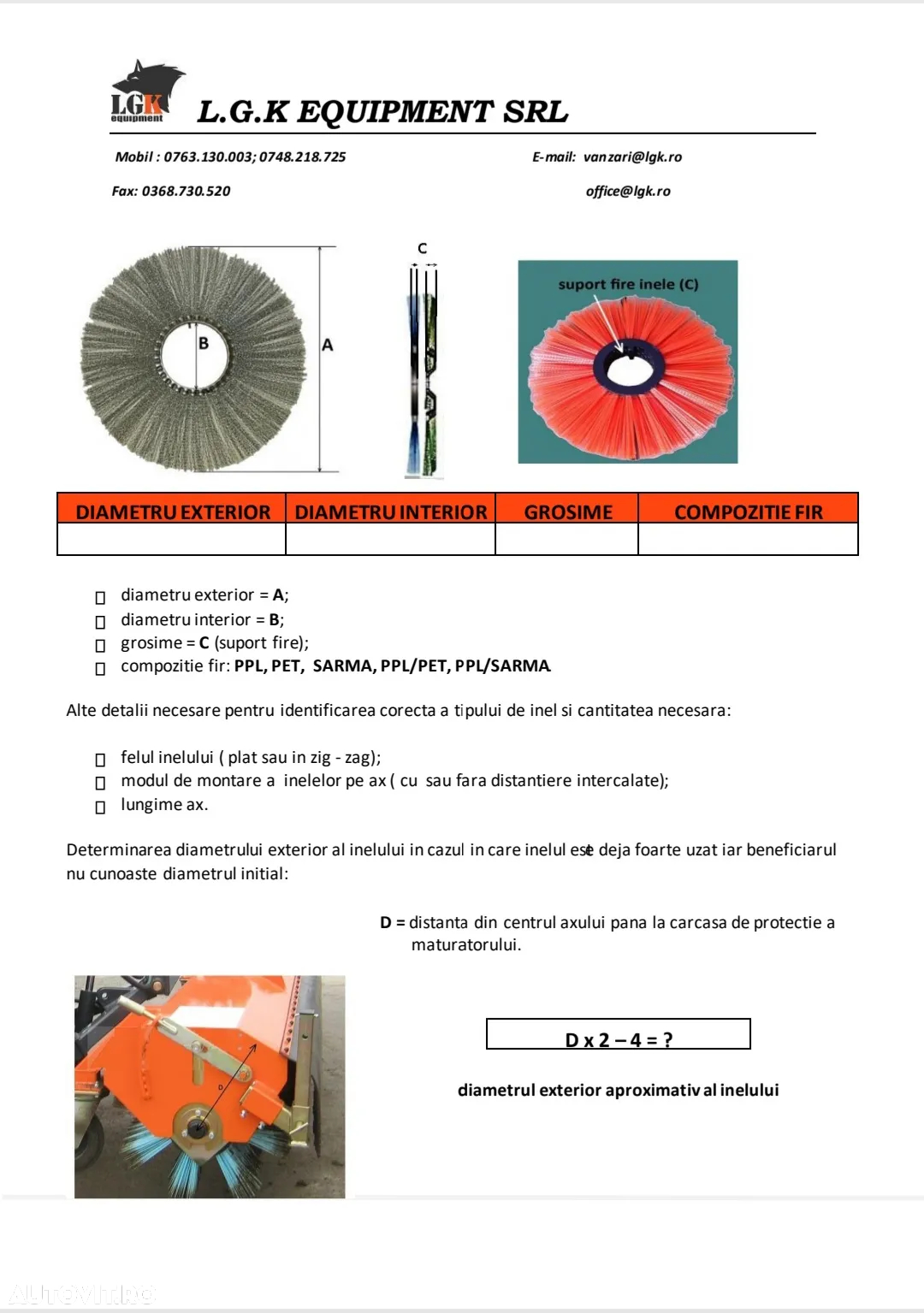 Perii tip inel plastic/metal / piese schimb perie maturat stradal - 3