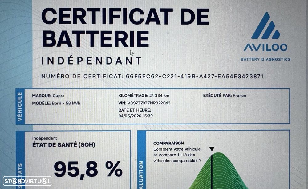 Cupra Born 58 kWh Plus - 15