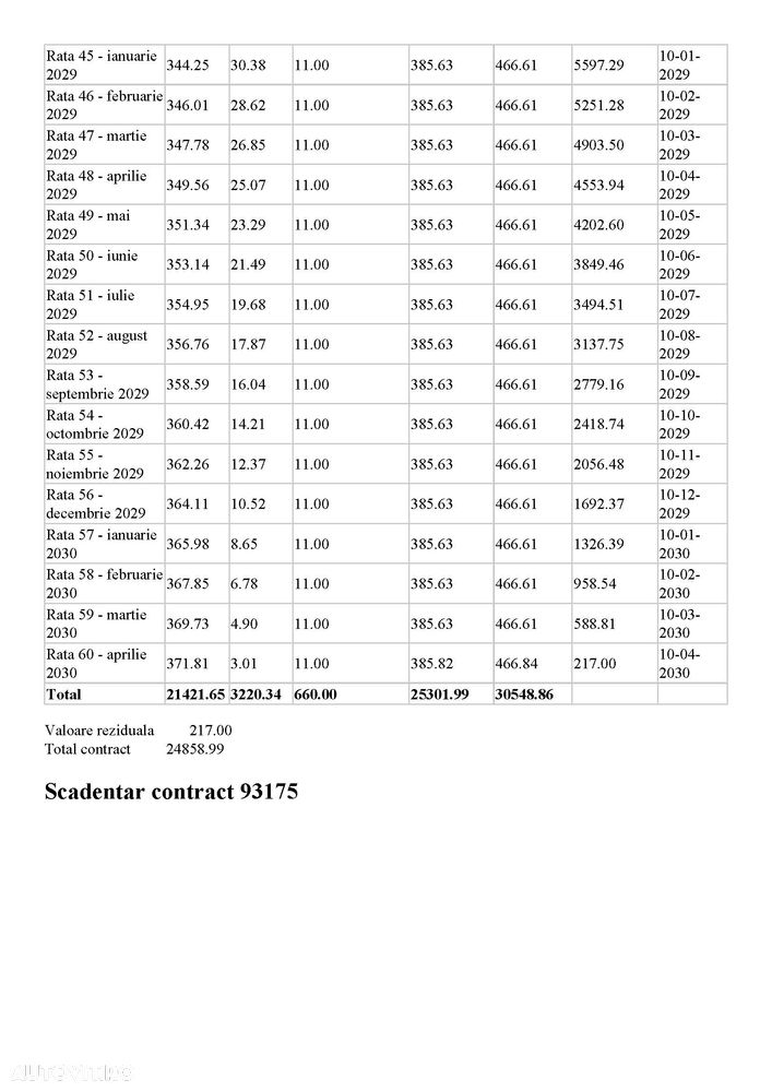 SsangYong Korando 1.5 GDI Turbo AT Smart - 20