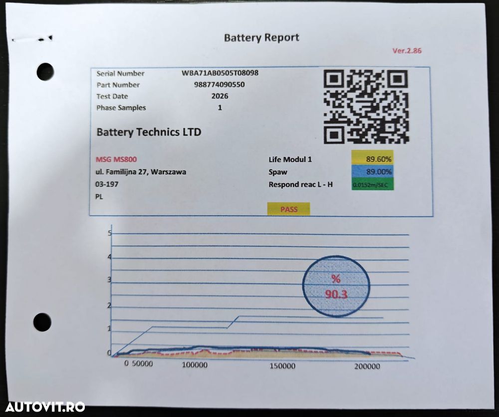 BMW X1 xDrive25e AT PHEV - 36