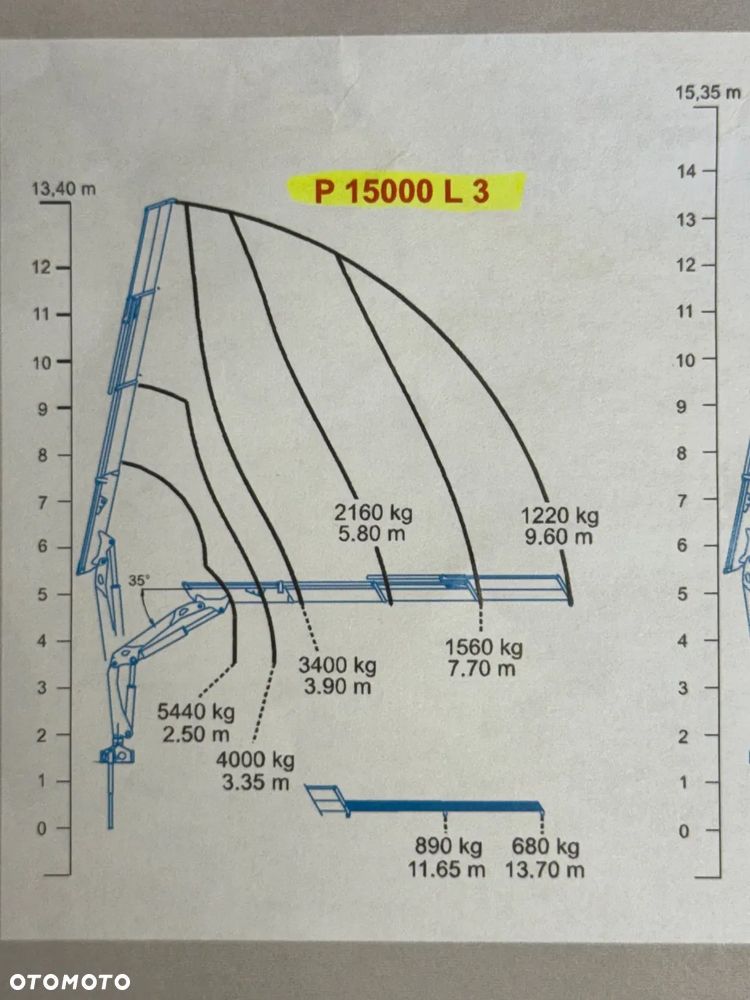 Renault PREMIUM 410.26 - 40