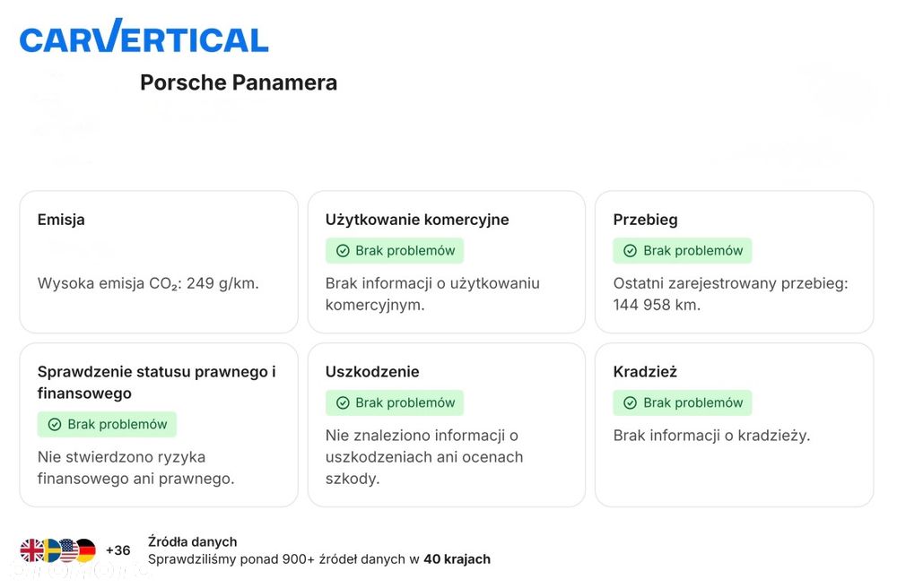 Porsche Panamera GTS - 40