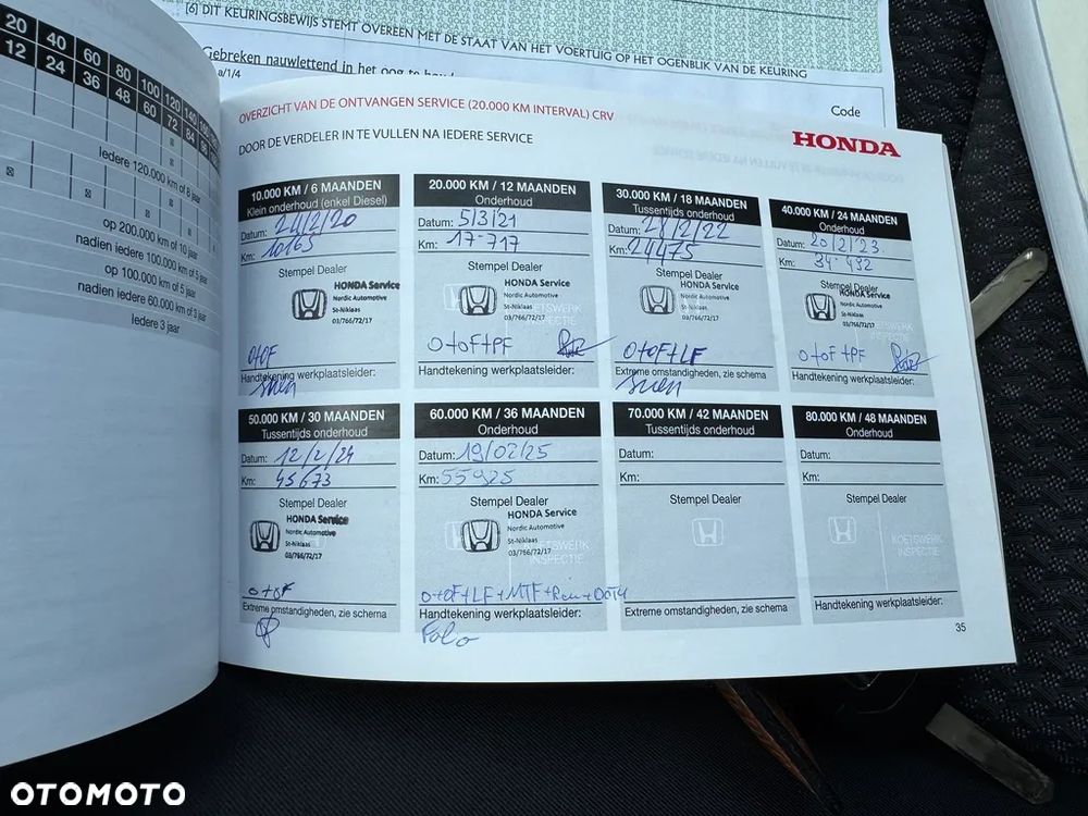 Honda Jazz - 14