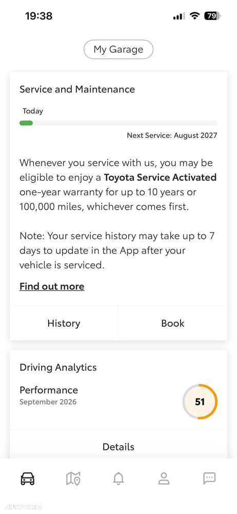 Toyota Yaris - 12