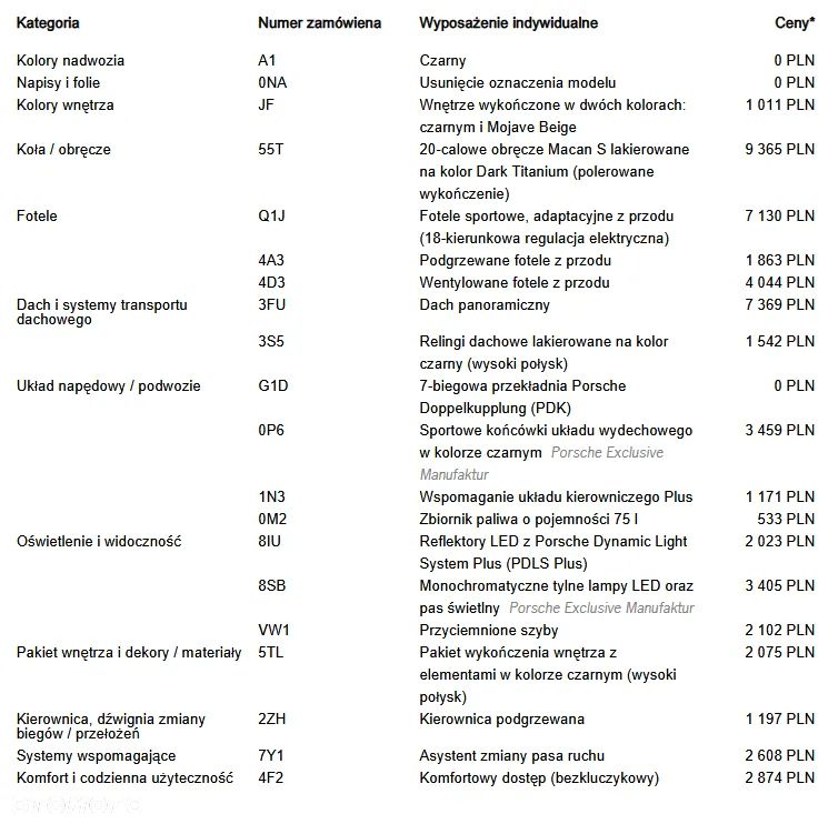 Porsche Macan Standard - 32