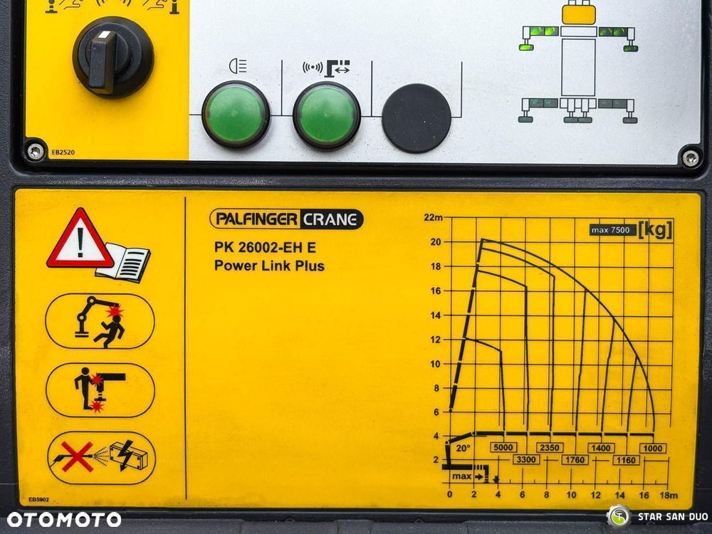 Mercedes-Benz ACTROS 2543 6x2 PalfingerPK 26002 EH Żuraw - 24