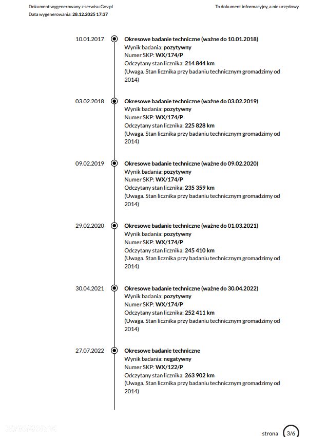 Citroën C5 HDi 135 FAP Confort - 7