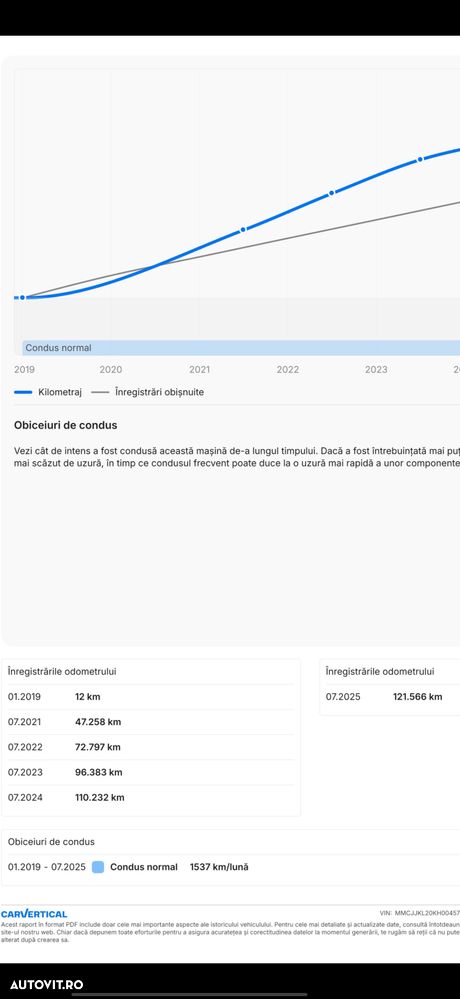 Mitsubishi L200 Double Cab 2.4 DI-D M/T Intense - 3