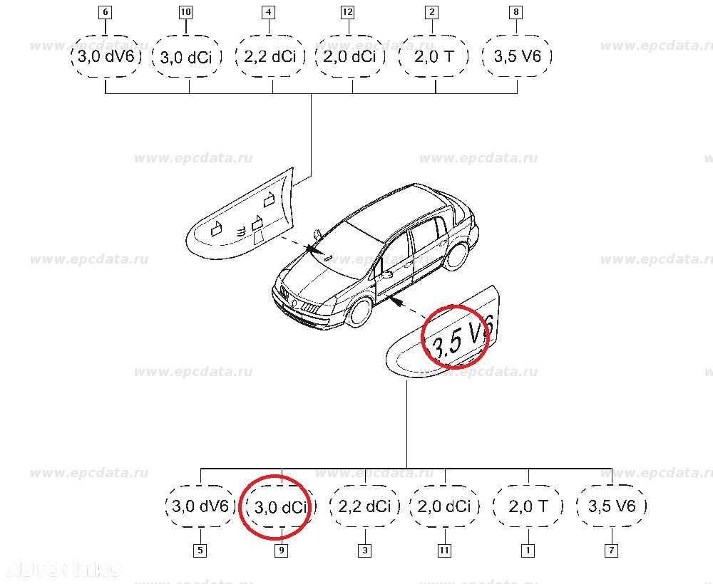 Monograma 3.0 dCi Renault Laguna 2 abtibild Original 8200265152 - 2