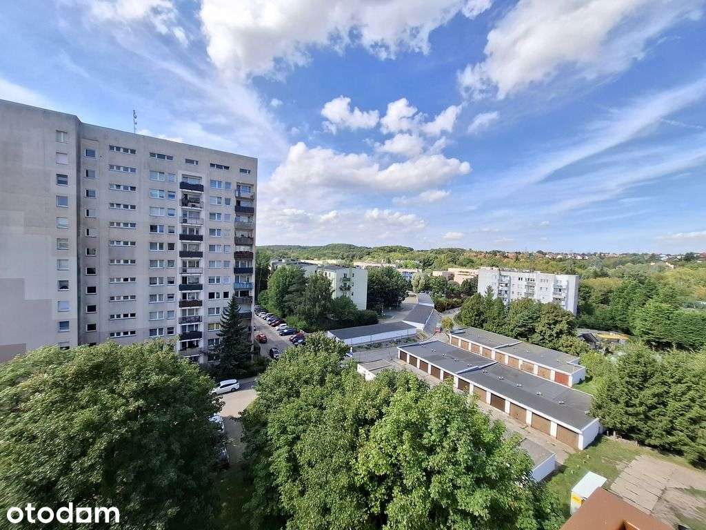 Ładne 2 pokoje z balkonem wynajem tylko 2200 zł