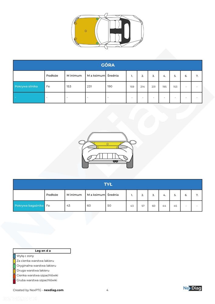 Volkswagen Golf - 18