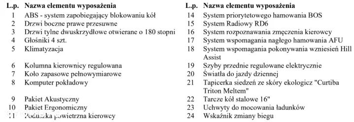 Peugeot Expert 2.0 Standard Premium - 33