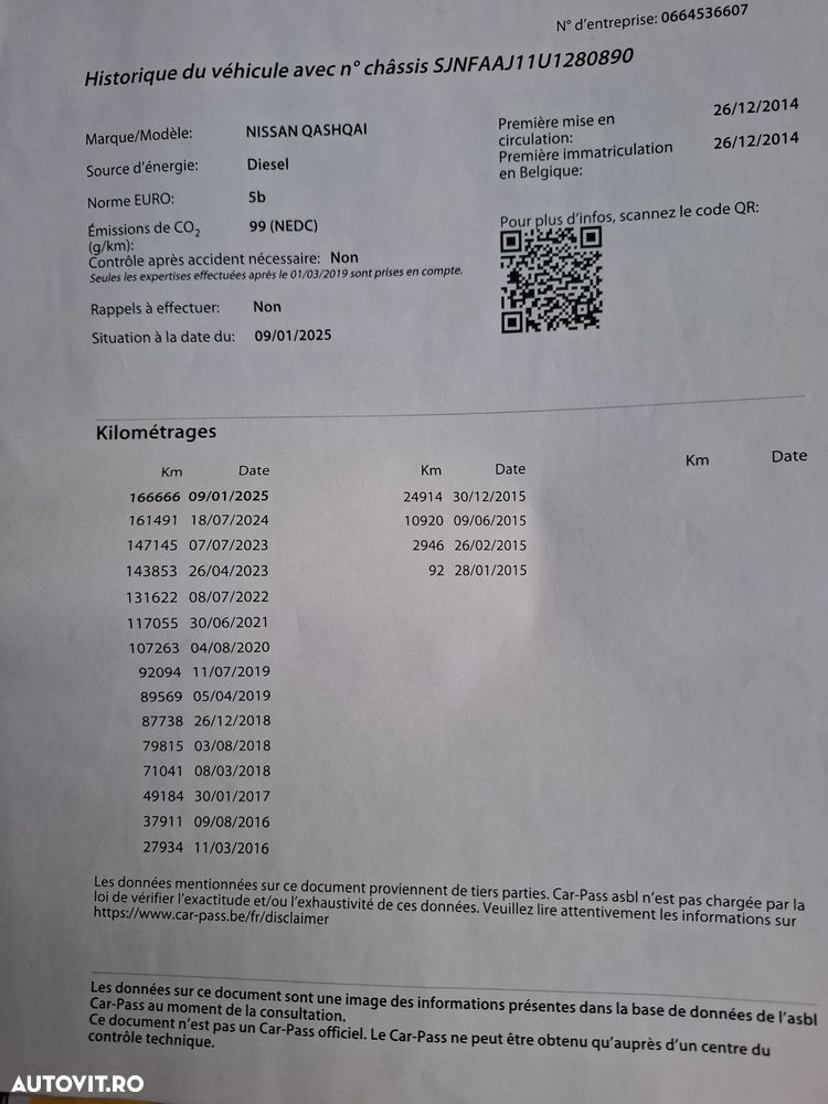 Nissan Qashqai 1.6 DCI ACENTA - 27
