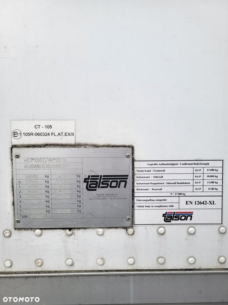 Talson Mega - 18