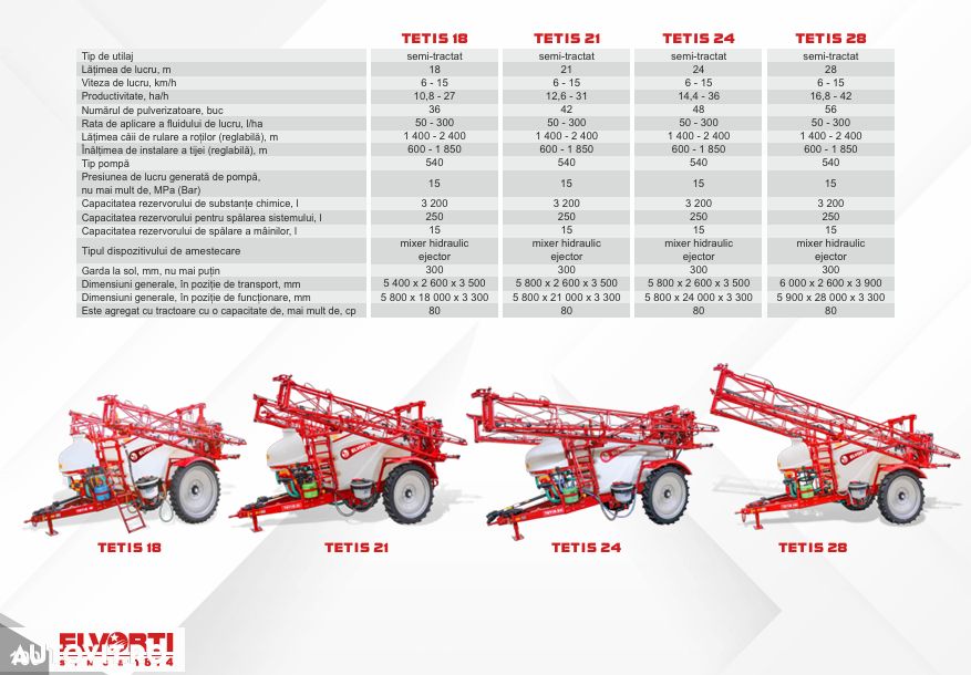 IVAGRO Erbicidator Sprayer Elvorti Tetis 18-21-24-28 m - 2