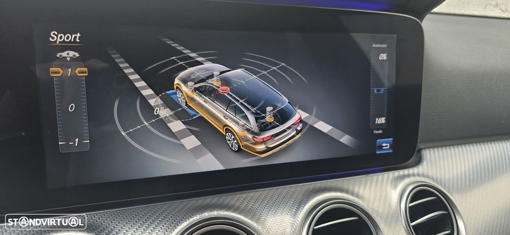 Mercedes-Benz E 220 d 4-Matic All Terrain Avantgarde + - 42