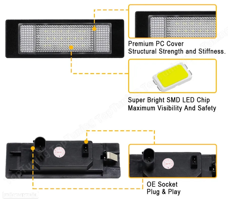 Luz LED matrícula para BMW - 2