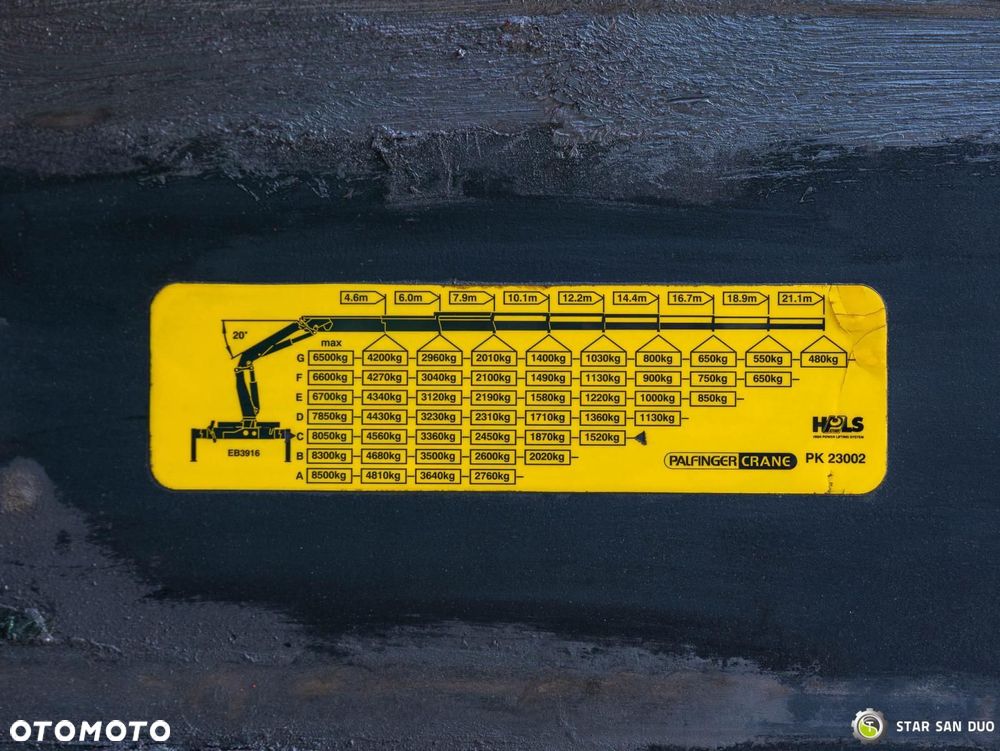 Renault MIDLUM 240 DXI 4x4 Palfinger PK23002 HDS Żuraw - 22