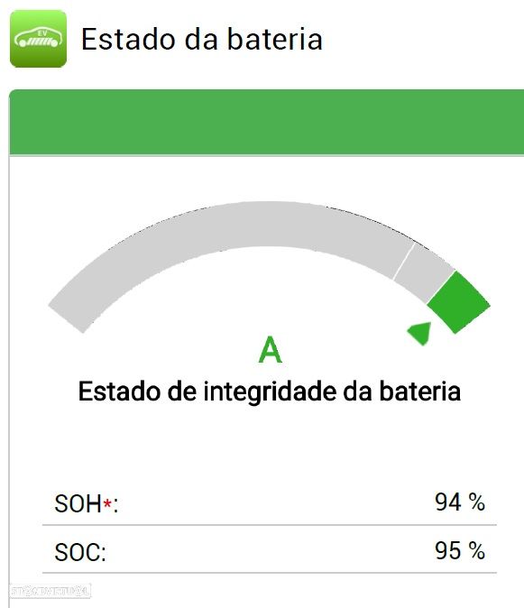 Renault Zoe (c/ Bateria) Intens 50 - 41