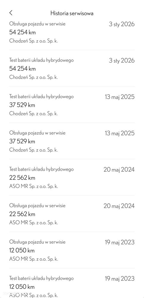 Lexus UX 250h GPF F Impression 2WD - 30