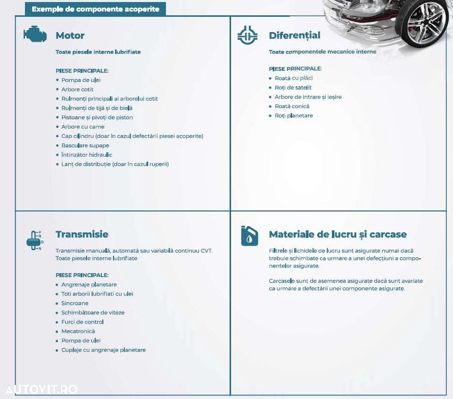 Renault Megane - 12
