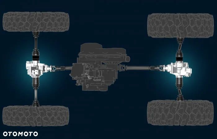 Linhai Landforce 650L PRO EPS