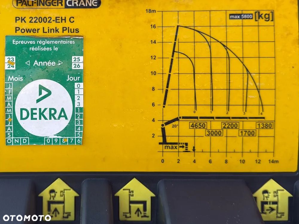 Renault K 430 * SKRZYNIA 6,80 m * PK 22002 - EH C + PILOT / 8x4 - 8