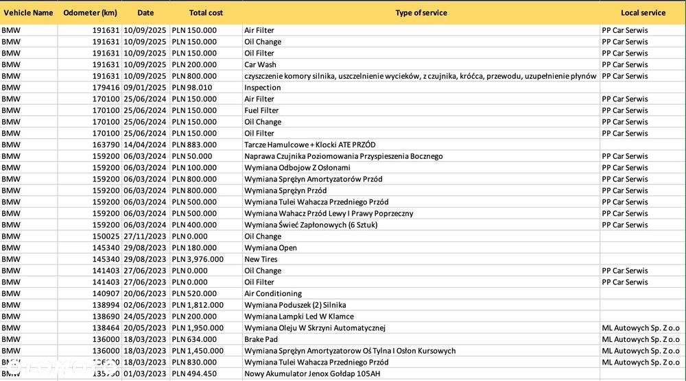 BMW X3 35i xDrive - 31