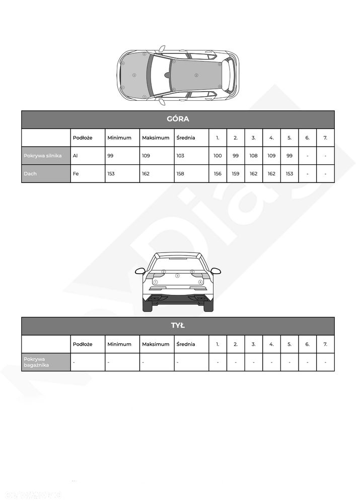 Renault Scenic 1.3 TCe Energy Intens - 39